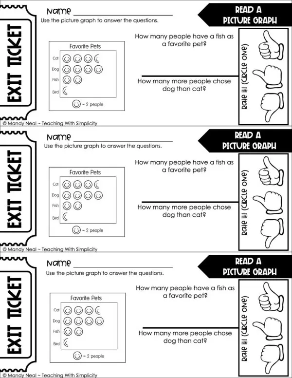 3rd Grade Represent and Interpret Data – Read a Picture Graph Exit Ticket 1