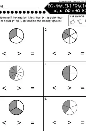 3rd Grade Fractions – Equivalent Fractions - Less Than, Greater Than, Equal To, or Half Worksheet 1