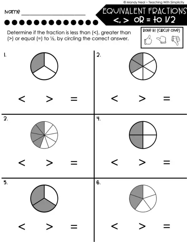 3rd Grade Fractions – Equivalent Fractions - Less Than, Greater Than, Equal To, or Half Worksheet 1