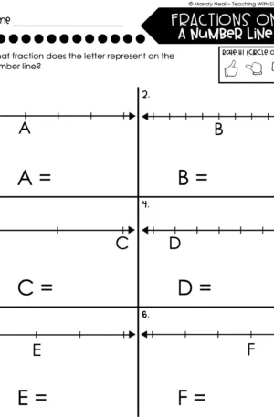 3rd Grade Fractions – Fractions on a Number Line Worksheet 1