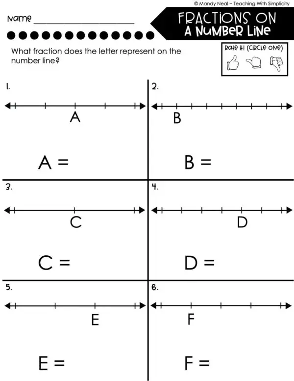 3rd Grade Fractions – Fractions on a Number Line Worksheet 2