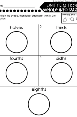 3rd Grade Fractions – Unit Fractions - Whole Into Parts Worksheet 1