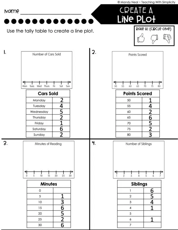 3rd Grade Represent and Interpret Data – Create a Line Plot Worksheet 1