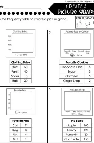 3rd Grade Represent and Interpret Data – Create a Picture Graph Worksheet 1