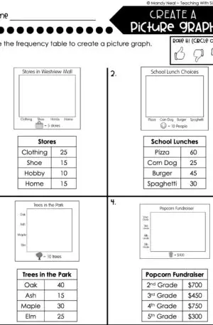 3rd Grade Represent and Interpret Data – Create a Picture Graph Worksheet 2