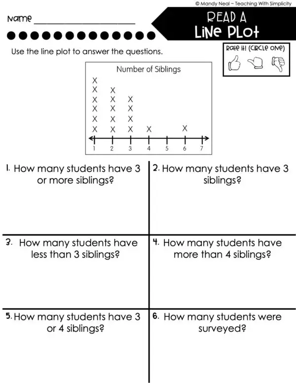 3rd Grade Represent and Interpret Data – Read a Line Plot Worksheet 2