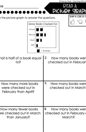 3rd Grade Represent and Interpret Data – Read a Picture Graph Worksheet 2