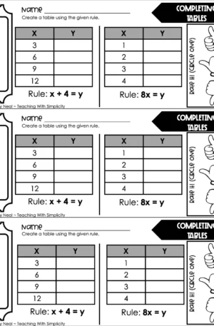 5th Grade Expressions and Patterns - Completing Tables Exit Ticket 1