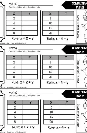 5th Grade Expressions and Patterns - Completing Tables Exit Ticket 2