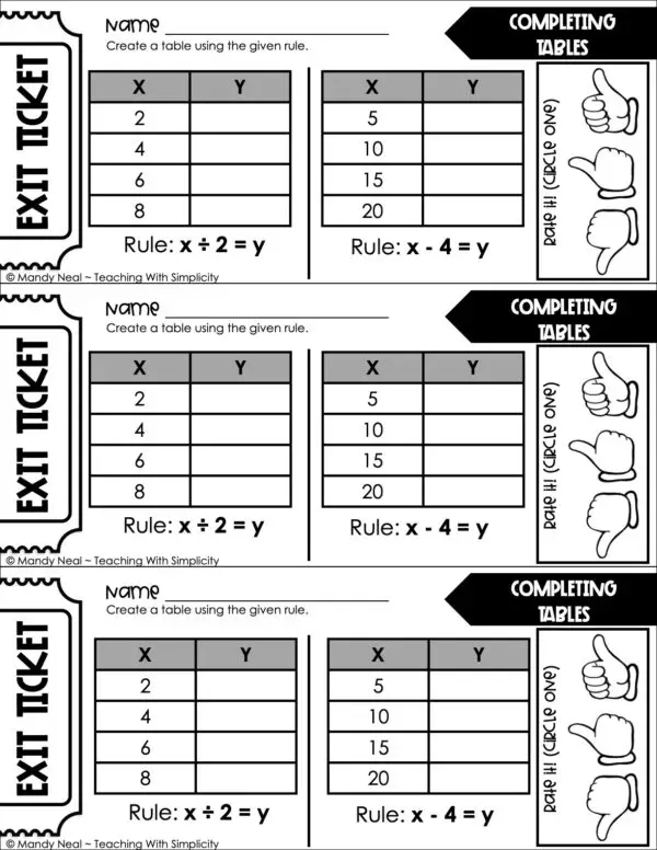 5th Grade Expressions and Patterns - Completing Tables Exit Ticket 2