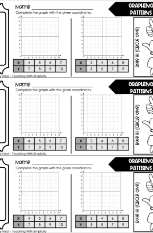 5th Grade Expressions and Patterns - Graphing Patterns Exit Ticket 1