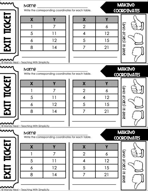 5th Grade Expressions and Patterns - Making Coordinates Exit Ticket 1