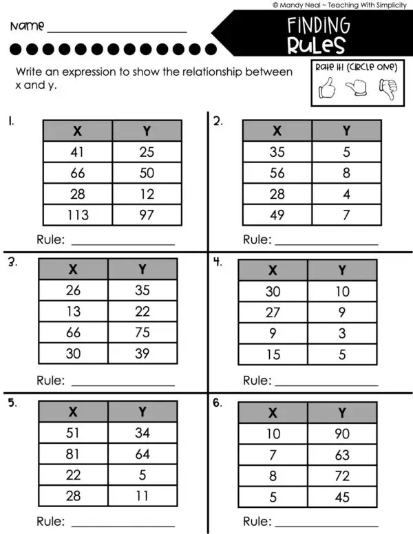 5th Grade Expressions and Patterns – Finding Rules Worksheet 1