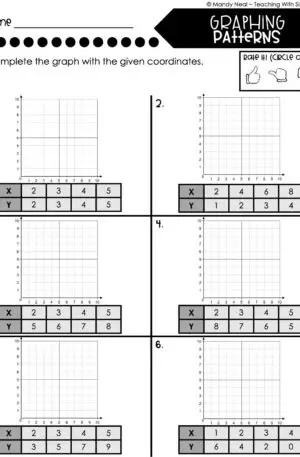 5th Grade Expressions and Patterns – Graphing Patterns Worksheet 1