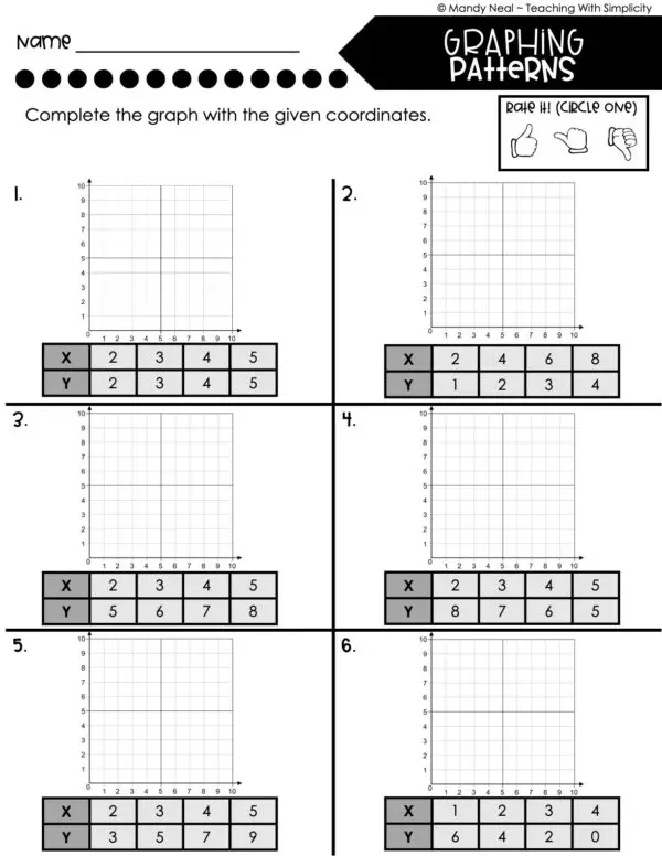 5th Grade Expressions and Patterns – Graphing Patterns Worksheet 1