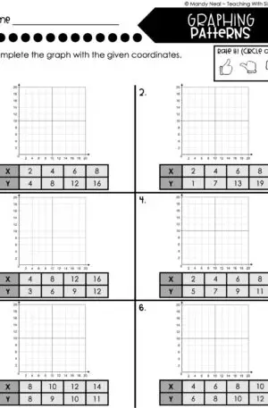 5th Grade Expressions and Patterns – Graphing Patterns Worksheet 2