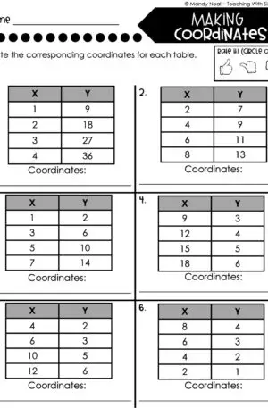 5th Grade Expressions and Patterns – Making Coordinates Worksheet 1