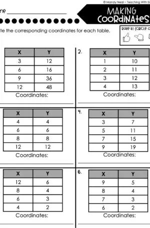 5th Grade Expressions and Patterns – Making Coordinates Worksheet 2