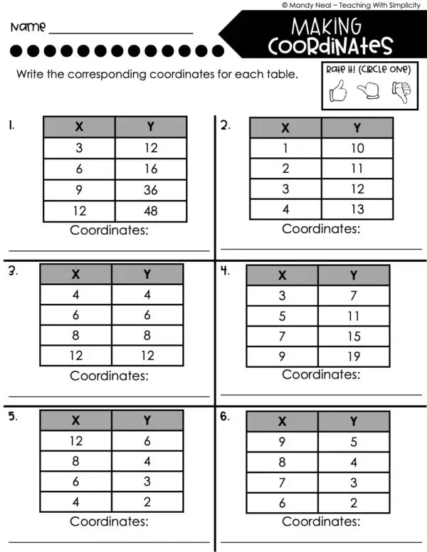 5th Grade Expressions and Patterns – Making Coordinates Worksheet 2