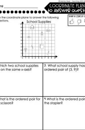 5th Grade Fractions – Coordinate Planes to Answer Questions Worksheet 1