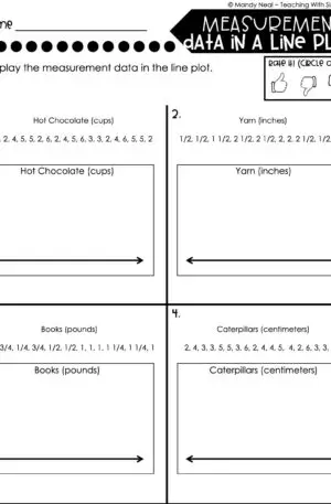 5th Grade Measurement – Data in a Line Plot Worksheet 1