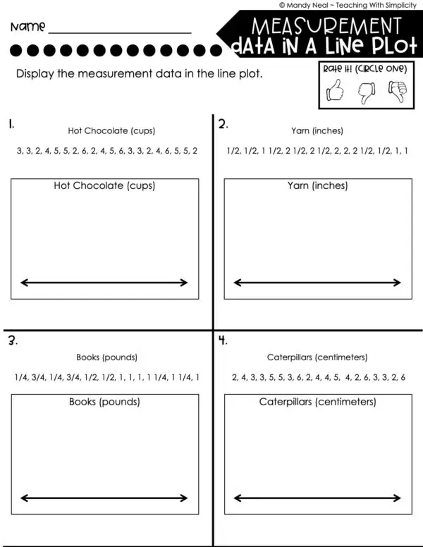 5th Grade Measurement – Data in a Line Plot Worksheet 1