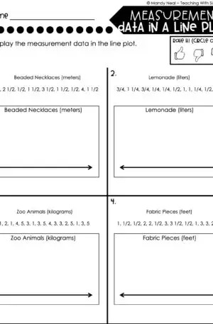 5th Grade Measurement – Data in a Line Plot Worksheet 2