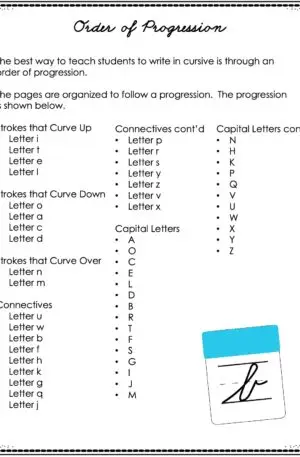 Cursive Writing - Order of Progression