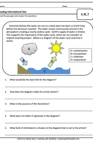 4th Grade ELA Assessment 14 (4.RI.7)