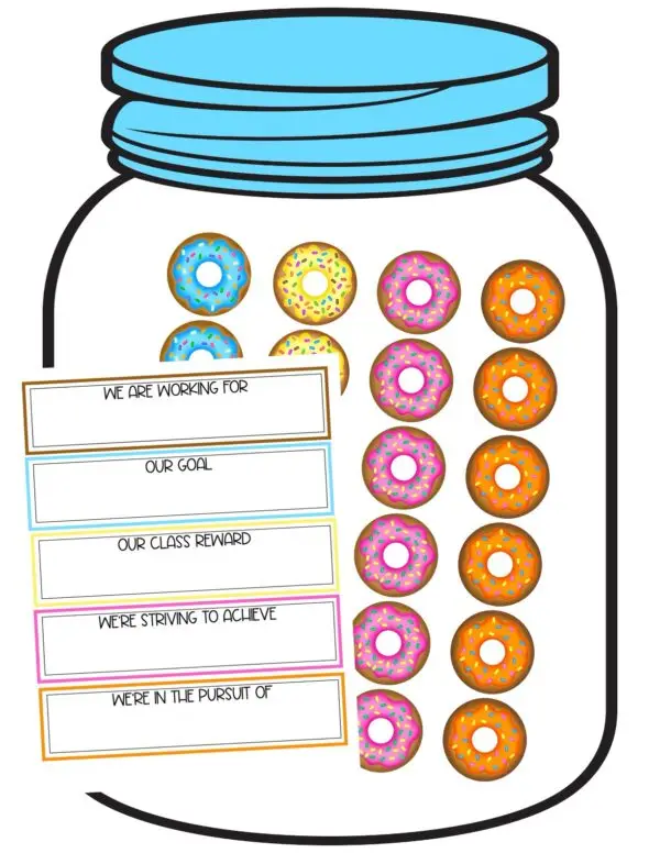 Donut Incentive Jar