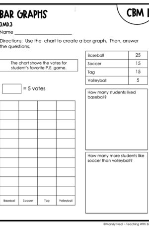 3rd Grade Bar Graphs Intervention Assessment 1