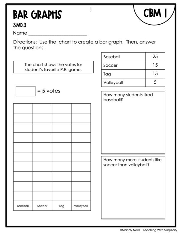 3rd Grade Bar Graphs Intervention Assessment 1