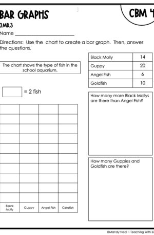 3rd Grade Bar Graphs Intervention Assessment 4