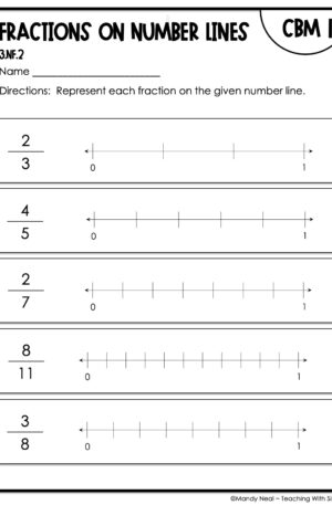 3rd Grade Fractions on a Number Line Intervention Assessment 1