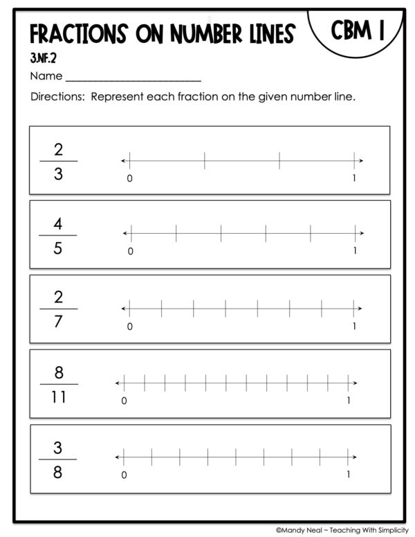 3rd Grade Fractions on a Number Line Intervention Assessment 1