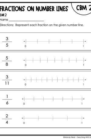 3rd Grade Fractions on a Number Line Intervention Assessment 2