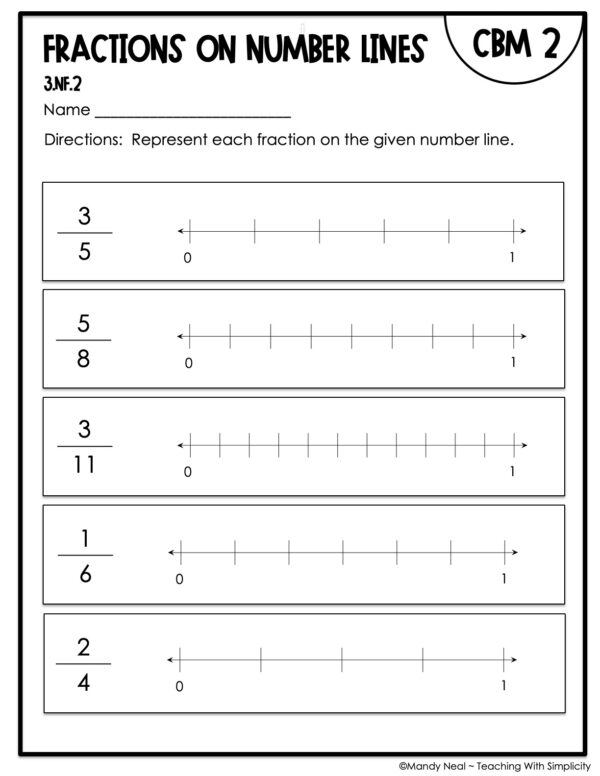 3rd Grade Fractions on a Number Line Intervention Assessment 2