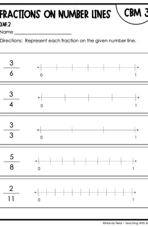 3rd Grade Fractions on a Number Line Intervention Assessment 3