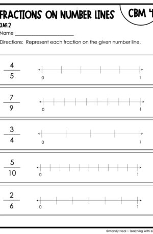 3rd Grade Fractions on a Number Line Intervention Assessment 4