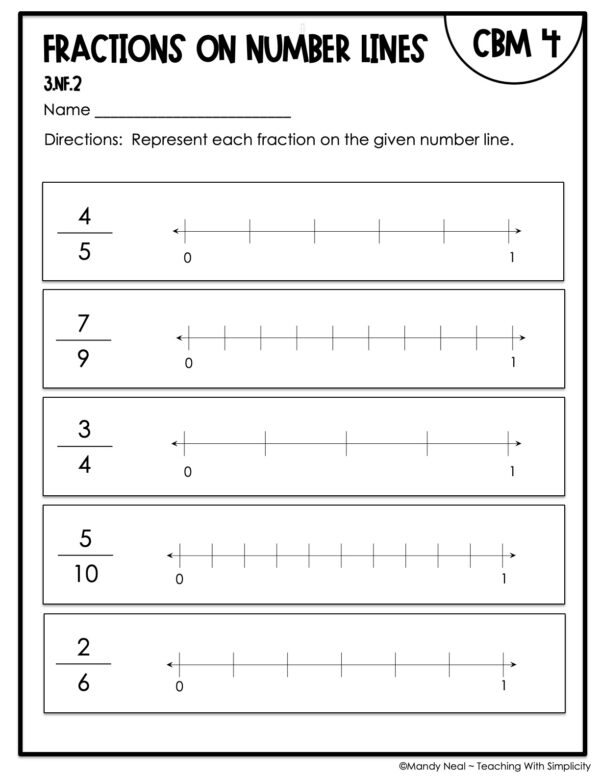 3rd Grade Fractions on a Number Line Intervention Assessment 4