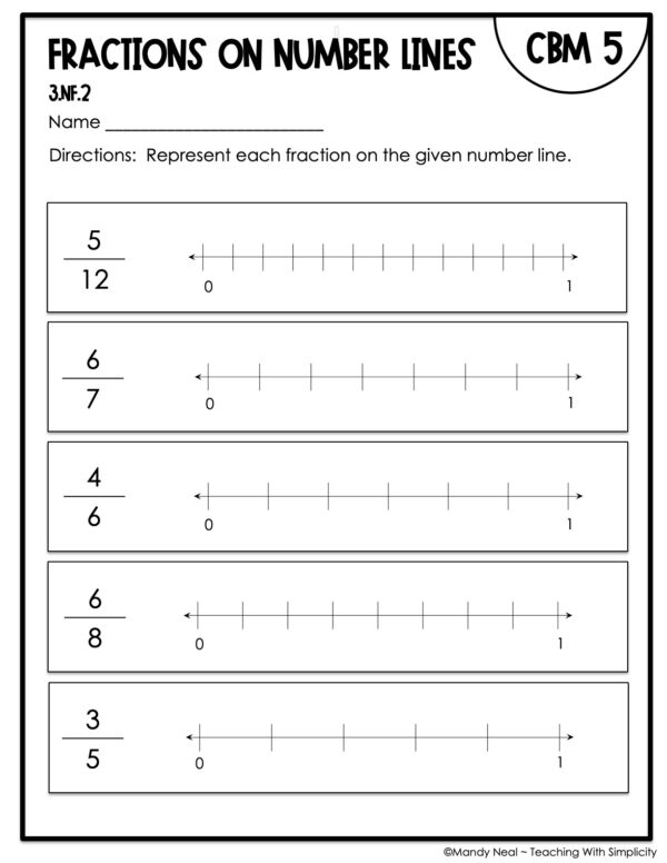 3rd Grade Fractions on a Number Line Intervention Assessment 5