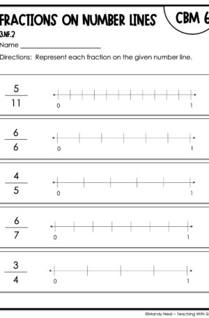 3rd Grade Fractions on a Number Line Intervention Assessment 6