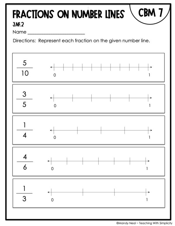 3rd Grade Fractions on a Number Line Intervention Assessment 7