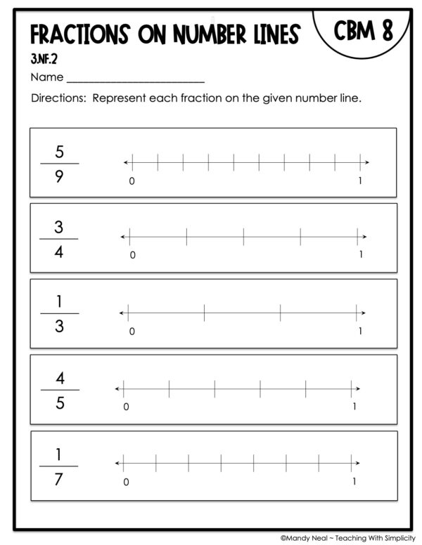 3rd Grade Fractions on a Number Line Intervention Assessment 8