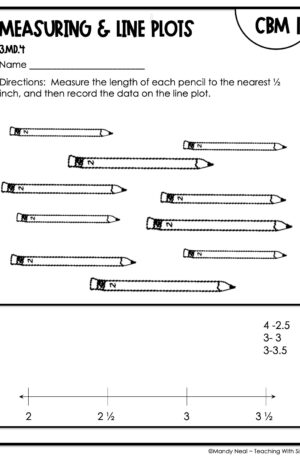 3rd Grade Measuring and Line Plots Intervention Assessment 1