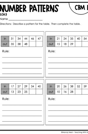 3rd Grade Number Patterns Intervention Assessment 1