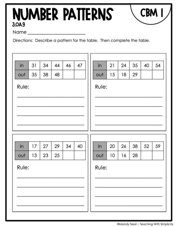 3rd Grade Number Patterns Intervention Assessment 1