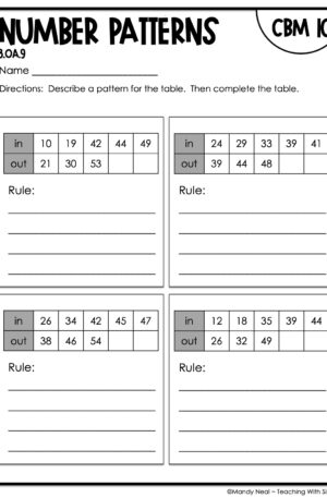 3rd Grade Number Patterns Intervention Assessment 10