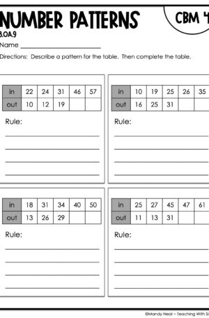 3rd Grade Number Patterns Intervention Assessment 4