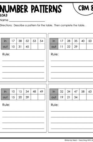 3rd Grade Number Patterns Intervention Assessment 8